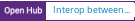 Open Hub project report for Interop between Java and Microsoft COM