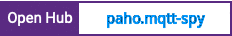 Open Hub project report for paho.mqtt-spy
