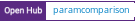 Open Hub project report for paramcomparison