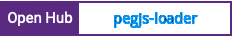 Open Hub project report for pegjs-loader