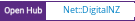 Open Hub project report for Net::DigitalNZ