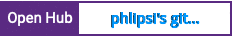 Open Hub project report for phlipsi's gitcheatsheet