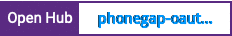 Open Hub project report for phonegap-oauth-google-api-mobile