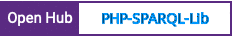Open Hub project report for PHP-SPARQL-Lib