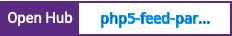 Open Hub project report for php5-feed-parser-and-normaliser