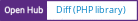 Open Hub project report for Diff (PHP library)