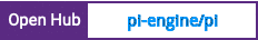 Open Hub project report for pi-engine/pi