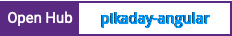 Open Hub project report for pikaday-angular