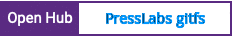 Open Hub project report for PressLabs gitfs