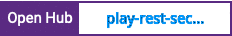 Open Hub project report for play-rest-security
