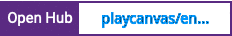 Open Hub project report for playcanvas/engine
