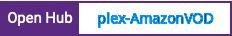 Open Hub project report for plex-AmazonVOD