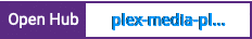 Open Hub project report for plex-media-player