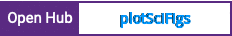 Open Hub project report for plotSciFigs