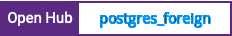 Open Hub project report for postgres_foreign