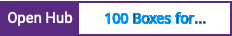 Open Hub project report for 100 Boxes for Maemo