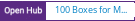 Open Hub project report for 100 Boxes for Maemo