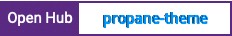 Open Hub project report for propane-theme