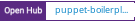 Open Hub project report for puppet-boilerplate-modules