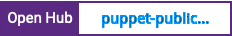 Open Hub project report for puppet-public_ipaddress