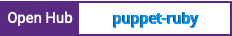 Open Hub project report for puppet-ruby