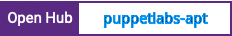 Open Hub project report for puppetlabs-apt