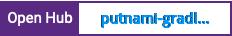 Open Hub project report for putnami-gradle-plugin