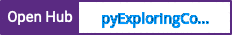 Open Hub project report for pyExploringCodeDOMParser