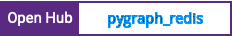 Open Hub project report for pygraph_redis