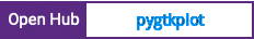 Open Hub project report for pygtkplot