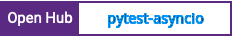 Open Hub project report for pytest-asyncio
