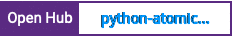 Open Hub project report for python-atomicwrites