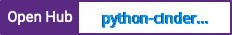 Open Hub project report for python-cinderclient