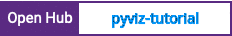 Open Hub project report for pyviz-tutorial