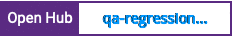 Open Hub project report for qa-regression-testing