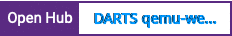 Open Hub project report for DARTS qemu-web-desktop