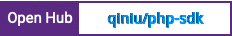 Open Hub project report for qiniu/php-sdk