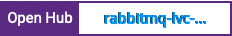 Open Hub project report for rabbitmq-lvc-plugin