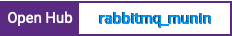 Open Hub project report for rabbitmq_munin