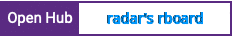 Open Hub project report for radar's rboard