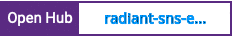 Open Hub project report for radiant-sns-extension