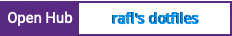 Open Hub project report for rafl's dotfiles