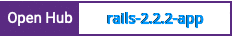 Open Hub project report for rails-2.2.2-app