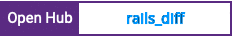 Open Hub project report for rails_diff