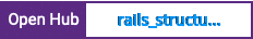 Open Hub project report for rails_structure_loading