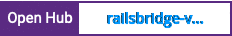 Open Hub project report for railsbridge-voting-app