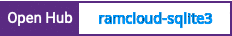 Open Hub project report for ramcloud-sqlite3