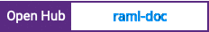 Open Hub project report for raml-doc