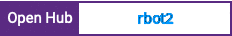 Open Hub project report for rbot2