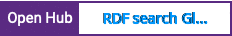 Open Hub project report for RDF search Glimmer